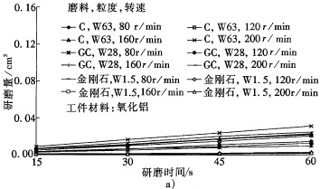 工業(yè)陶瓷